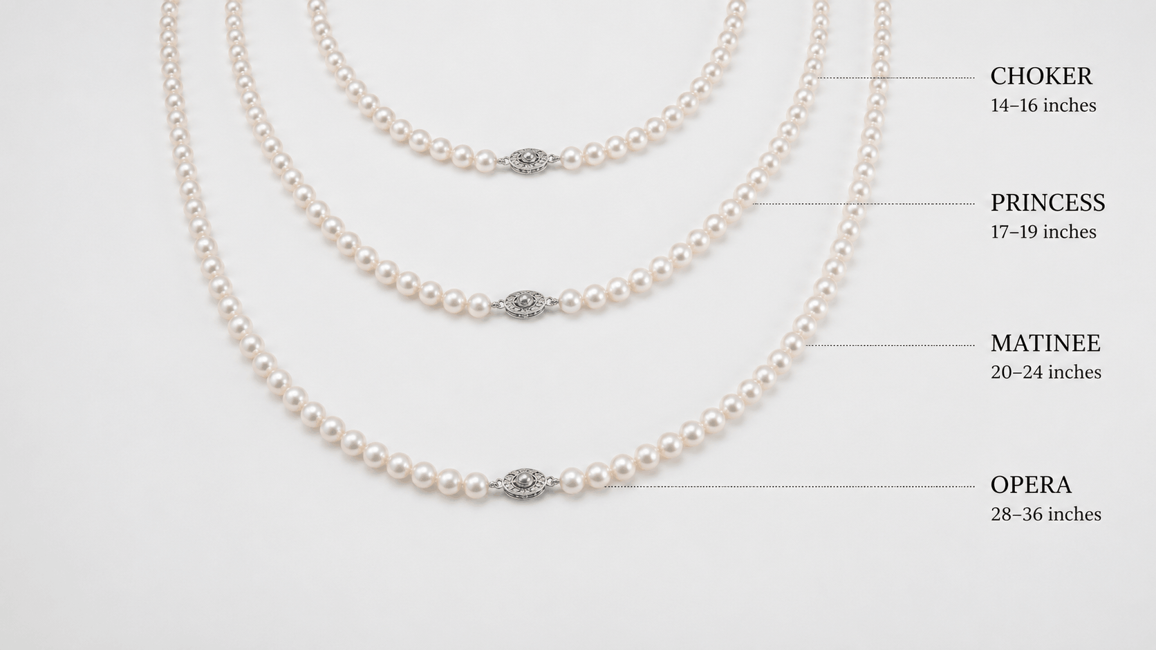 02. Akoya Pearl Necklace Types and Lengths