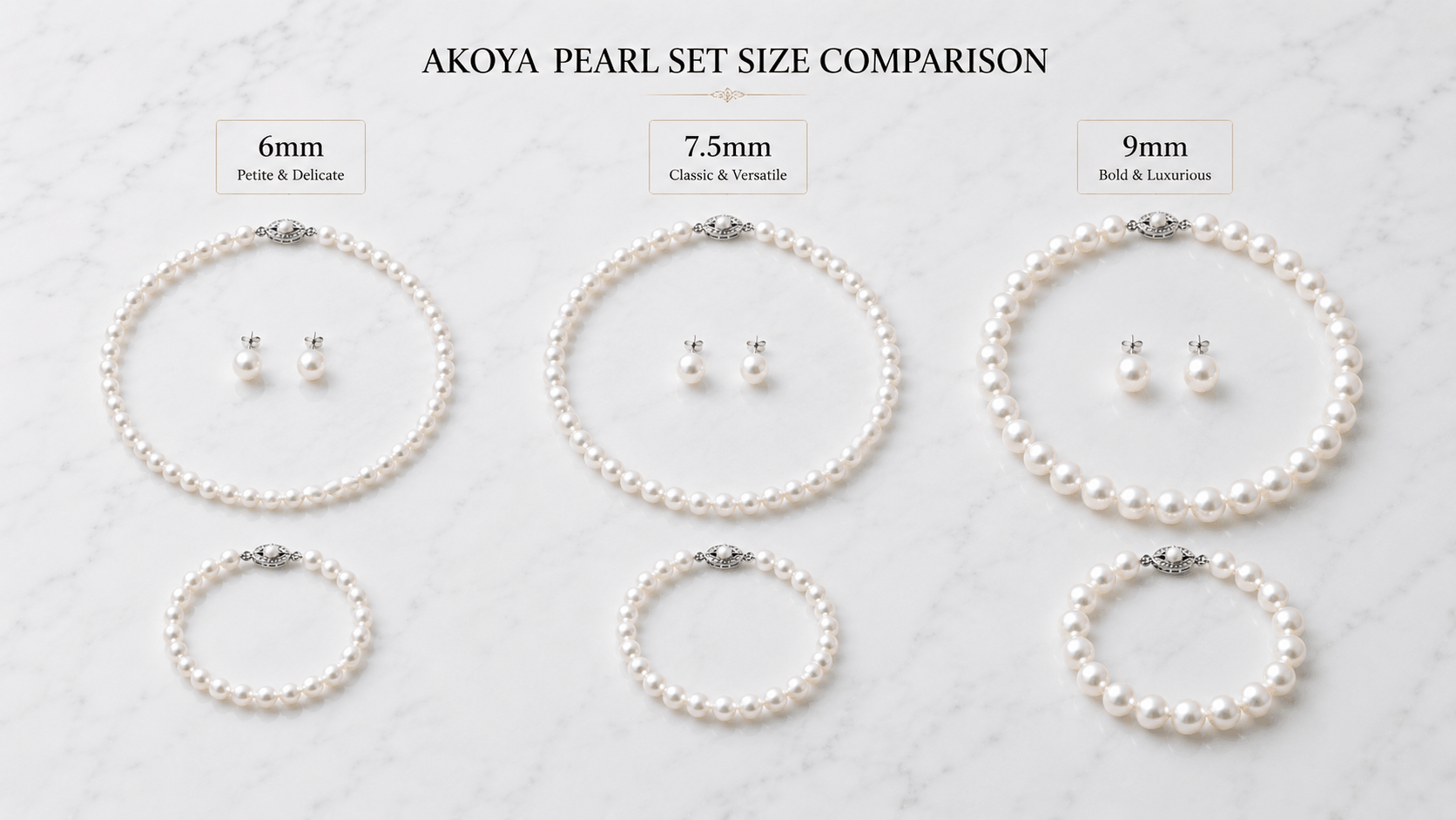 05. Choosing the Right Size